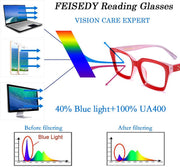 ÉÌƷͼƬ 11 | B07TCM52QY | FEISEDY Retro Square Blue Light Blocking Reading Glasses B2479