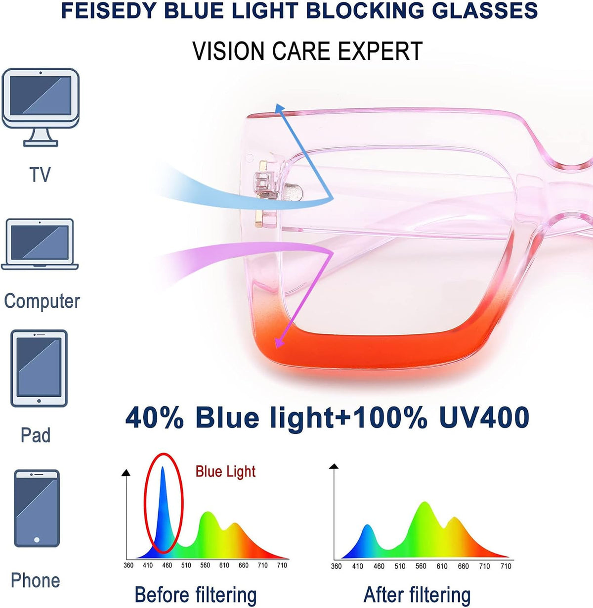 商品图片 10 | B0BZRTPH3F | FEISEDY Fashion Oversized Blue Light Glasses for Women Anti Fatigue Thick Square Computer Eyewear B2381