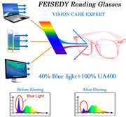 ÉÌƷͼƬ 15 | B07Z19XLDT | FEISEDY Vintage Reading Blue Light Blocking Glasses Women Men Reader Spring Hinge Glasses B2519