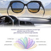 ÉÌƷͼƬ 12 | B09LTWN7GK | FEISEDY Cat Eye Sunglasses Polarized for Women Men£¬Rimless Mirrored Sunglasses, Oversized, Trendy Retro Sun Glasses B2796