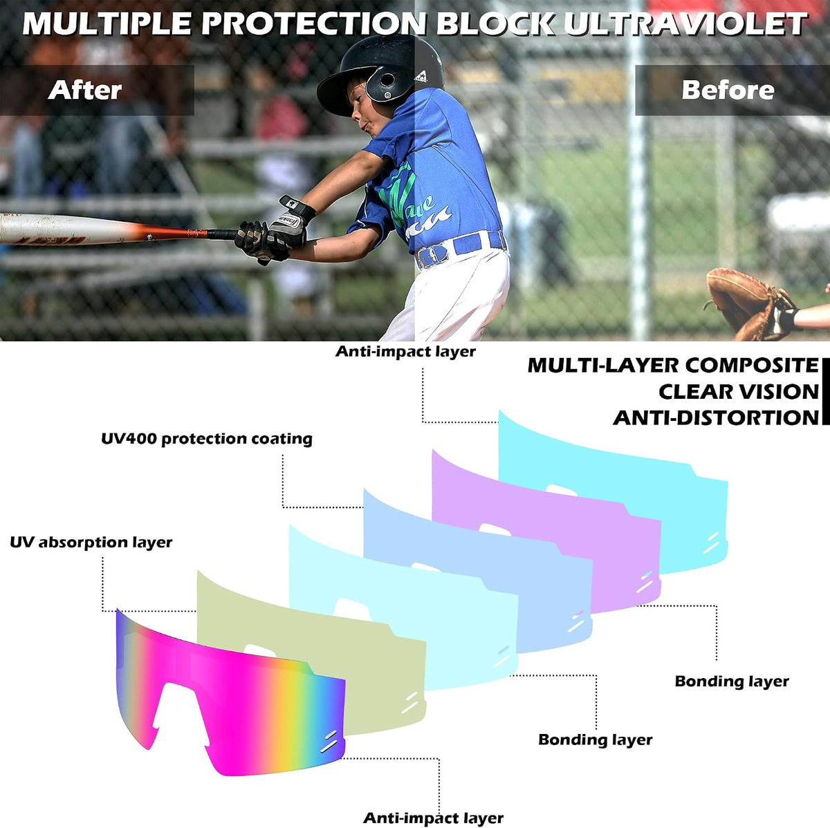 ÉÌƷͼƬ 5 | B0CCJ9N8C5 | FEISEDY Kids Sports Sunglasses UV400 for Youth, Ages 8-16 B0048