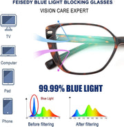 ÉÌƷͼƬ 19 | B0CTQL71PM | FEISEDY Cat Eye Blue Light Glasses for Women Anti Glare Eyestrain Computer Game Glasse B0123
