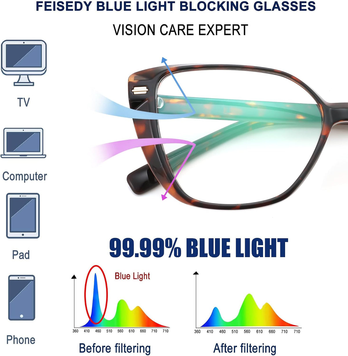 ÉÌƷͼƬ 19 | B0CTQL71PM | FEISEDY Cat Eye Blue Light Glasses for Women Anti Glare Eyestrain Computer Game Glasse B0123