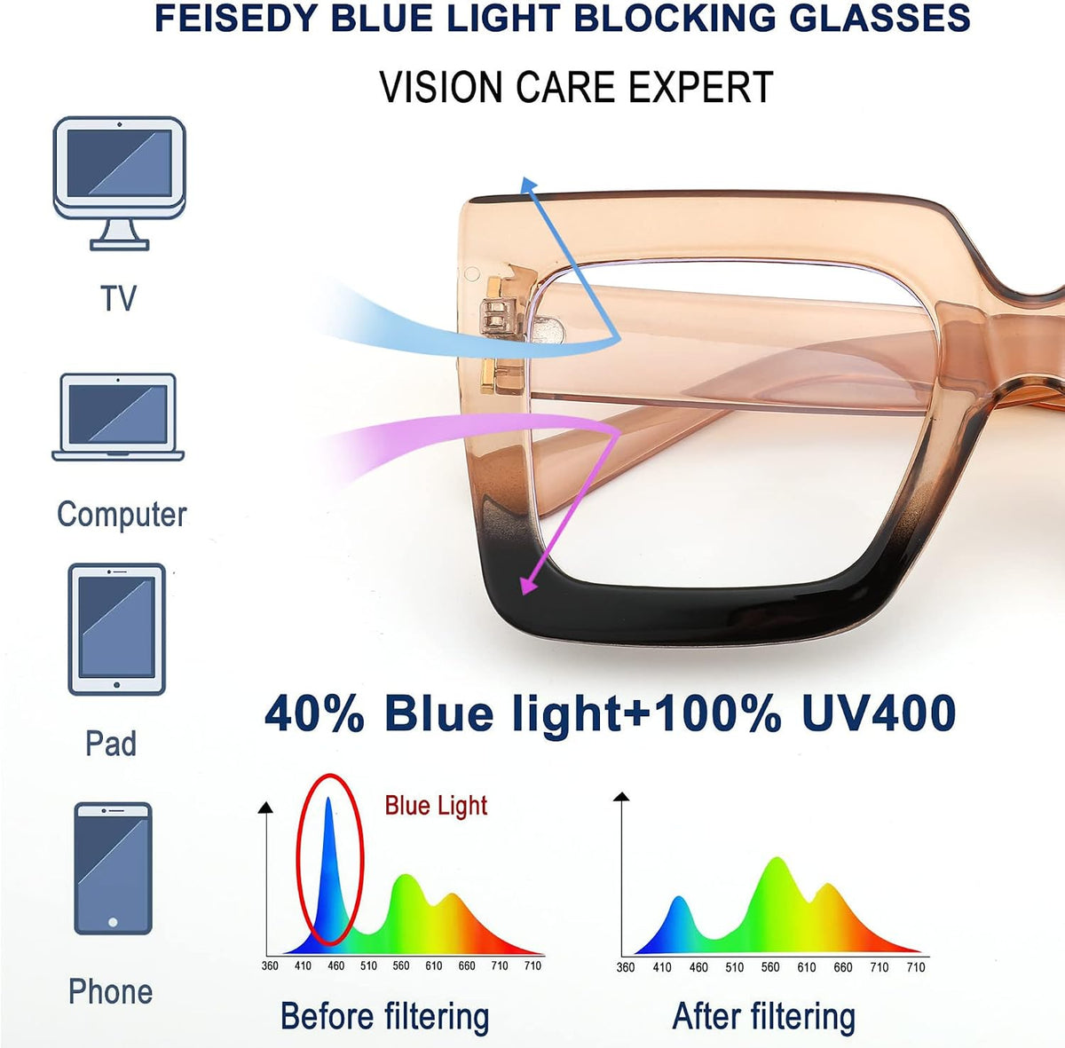 商品图片 4 | B0BZRTPH3F | FEISEDY Fashion Oversized Blue Light Glasses for Women Anti Fatigue Thick Square Computer Eyewear B2381