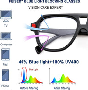 ÉÌƷͼƬ 22 | B0CFFB9X5W | FEISEDY Aviator Frame Glasses for Women Men Blue Light Blocking Glasses Anti Glare Computer Eyeglasses B0039