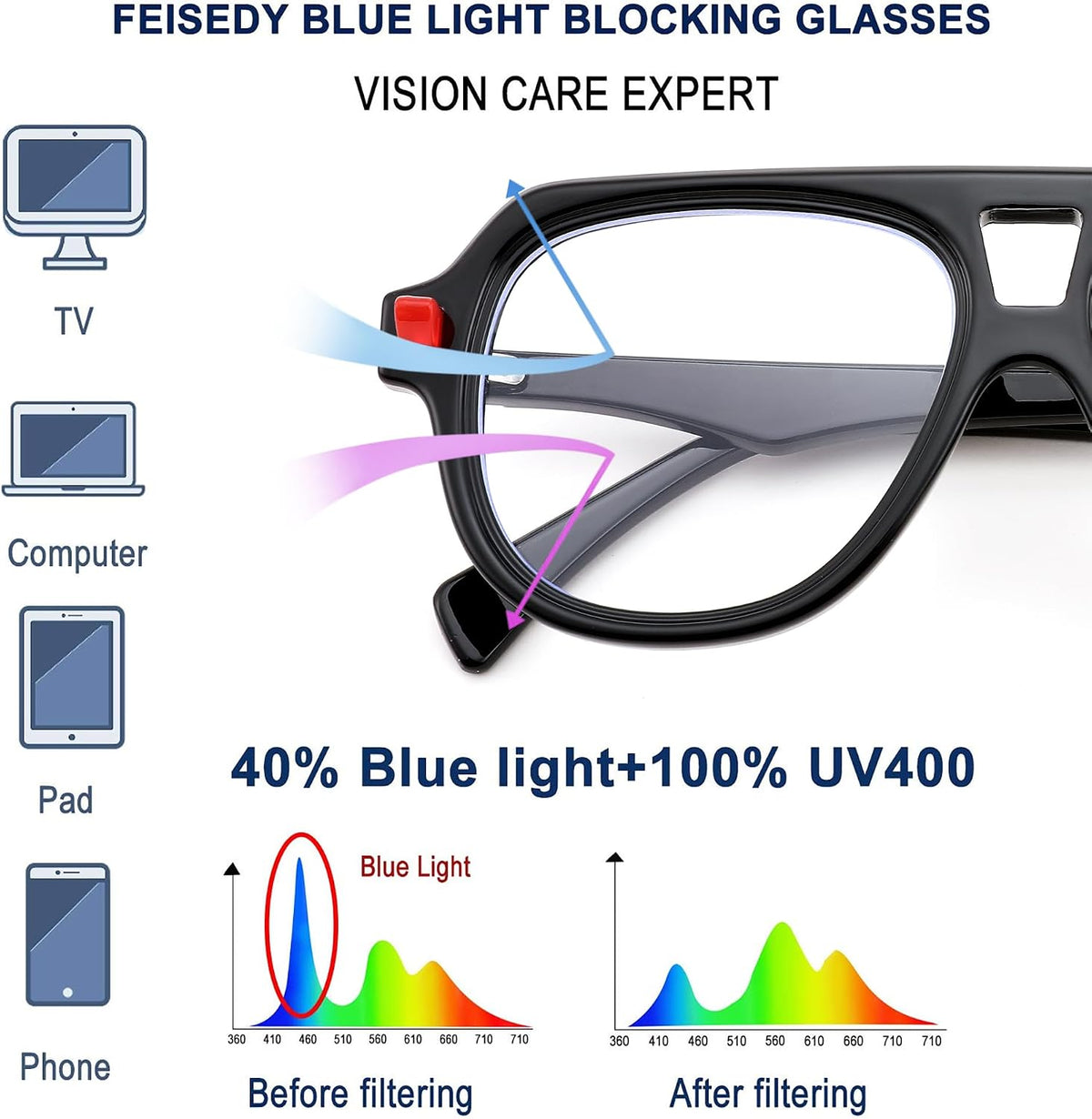 ÉÌƷͼƬ 22 | B0CFFB9X5W | FEISEDY Aviator Frame Glasses for Women Men Blue Light Blocking Glasses Anti Glare Computer Eyeglasses B0039