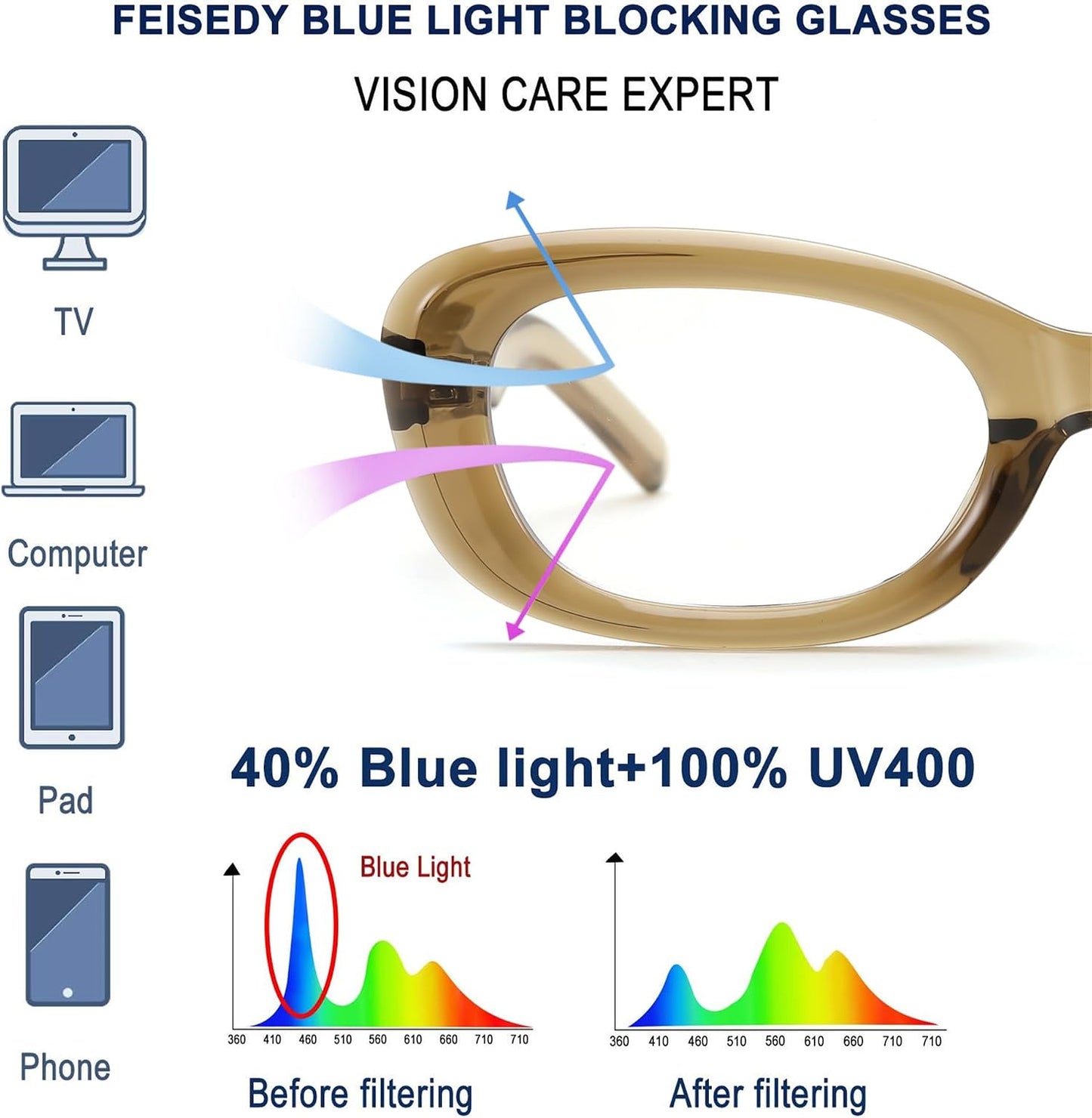 商品图片 16 | B0DD6M5F2B | FEISEDY Retro Oval Blue Light Blocking Glasses for Women Nerd Fake Glasses Y2k Small Eyewear Frame B0229