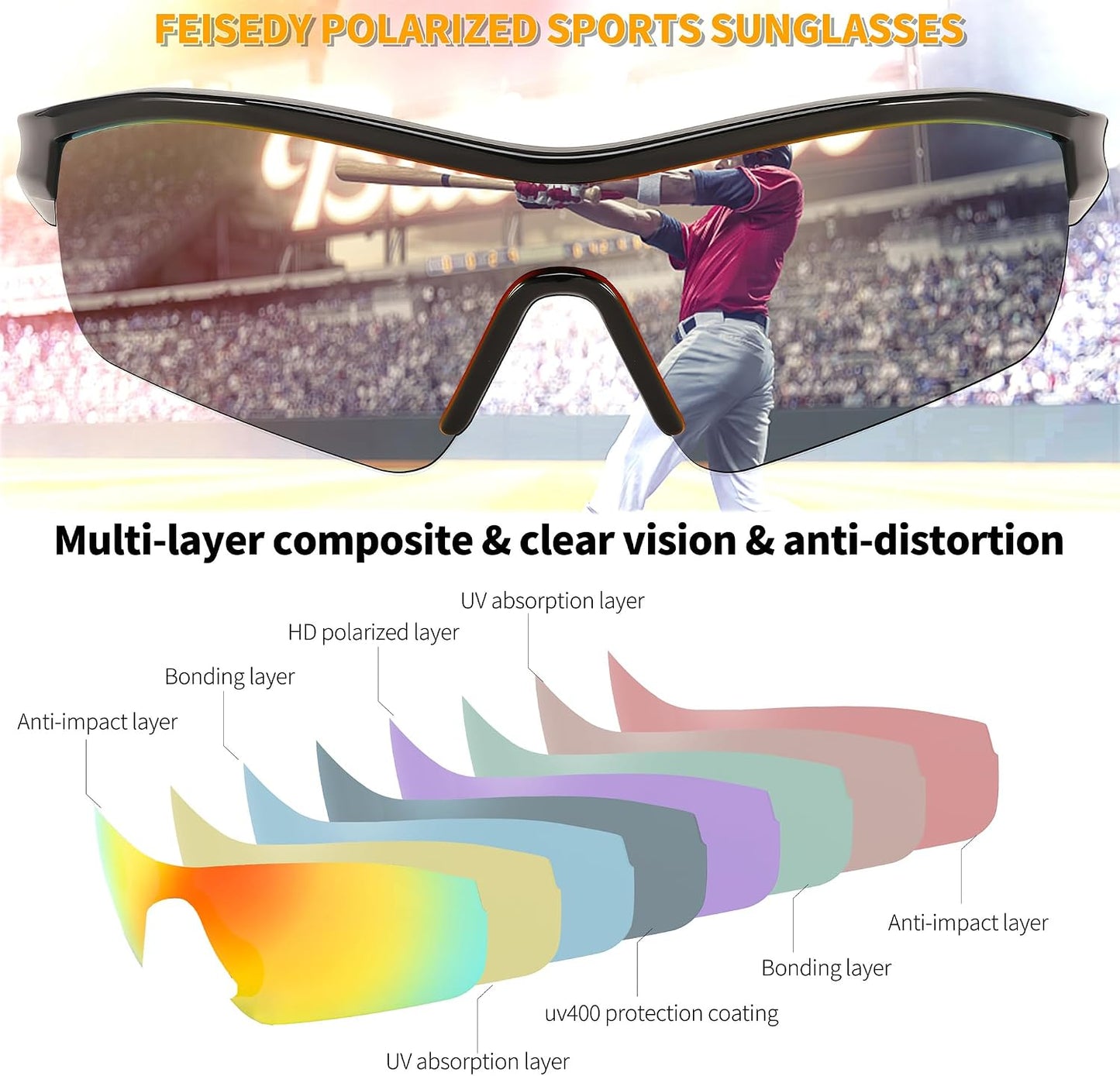 商品图片 6 | B0C7189J4Z | FEISEDY Men Sunglasses, Polarized Cycling Sunglasses, UV400 Sports Baseball Running Fishing Hiking Shades B2372