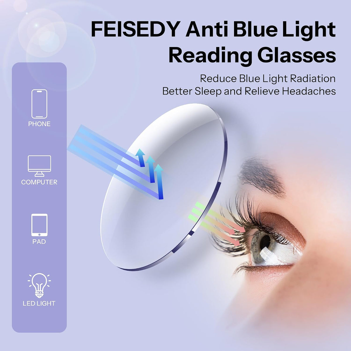 ÉÌƷͼƬ 4 | B0G8D97VW9 | FEISEDY 3 Pack Cat Eye Reading Glasses Blue Light Blocking Women/Men B0374