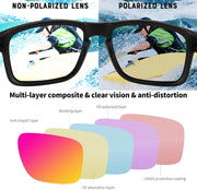 ÉÌƷͼƬ 16 | B0CS6MV9B1 | FEISEDY Men Sunglasses Polarized,Square Vintage Cycling Running Fishing Golf Hiking Sports Sun Glasses B0080