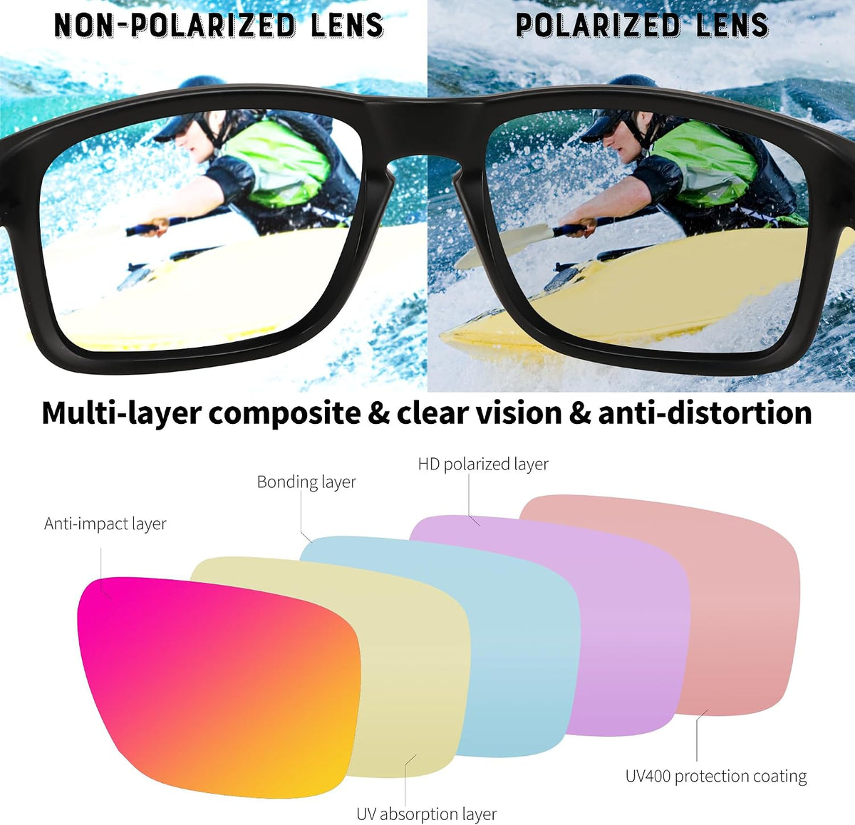 ÉÌƷͼƬ 16 | B0CS6MV9B1 | FEISEDY Men Sunglasses Polarized,Square Vintage Cycling Running Fishing Golf Hiking Sports Sun Glasses B0080