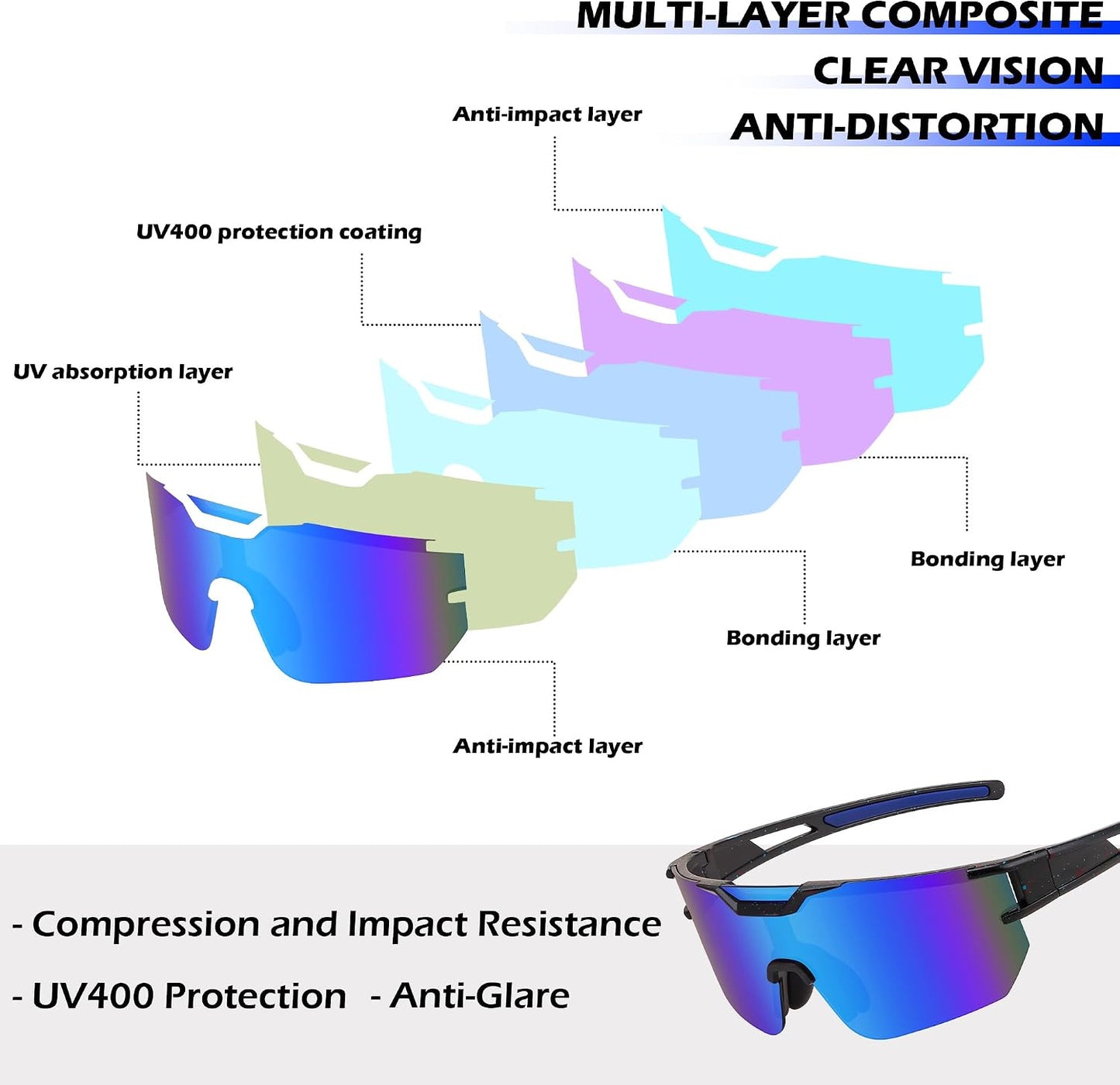 商品图片 29 | B0DBVLTVQD | FEISEDY Kids Sunglasses Youth Baseball Sun Glasses, UV400 Sports Cycling Softball Sunglasses for Adult Boys Girls B0227