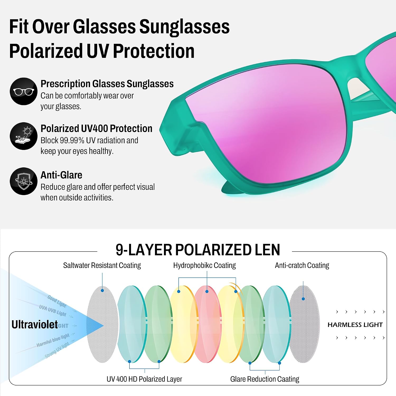 商品图片 24 | B0GQH1CMTJ | FEISEDY Fit Over Glasses Polarized Sunglasses Oversized Square UV400 B0250