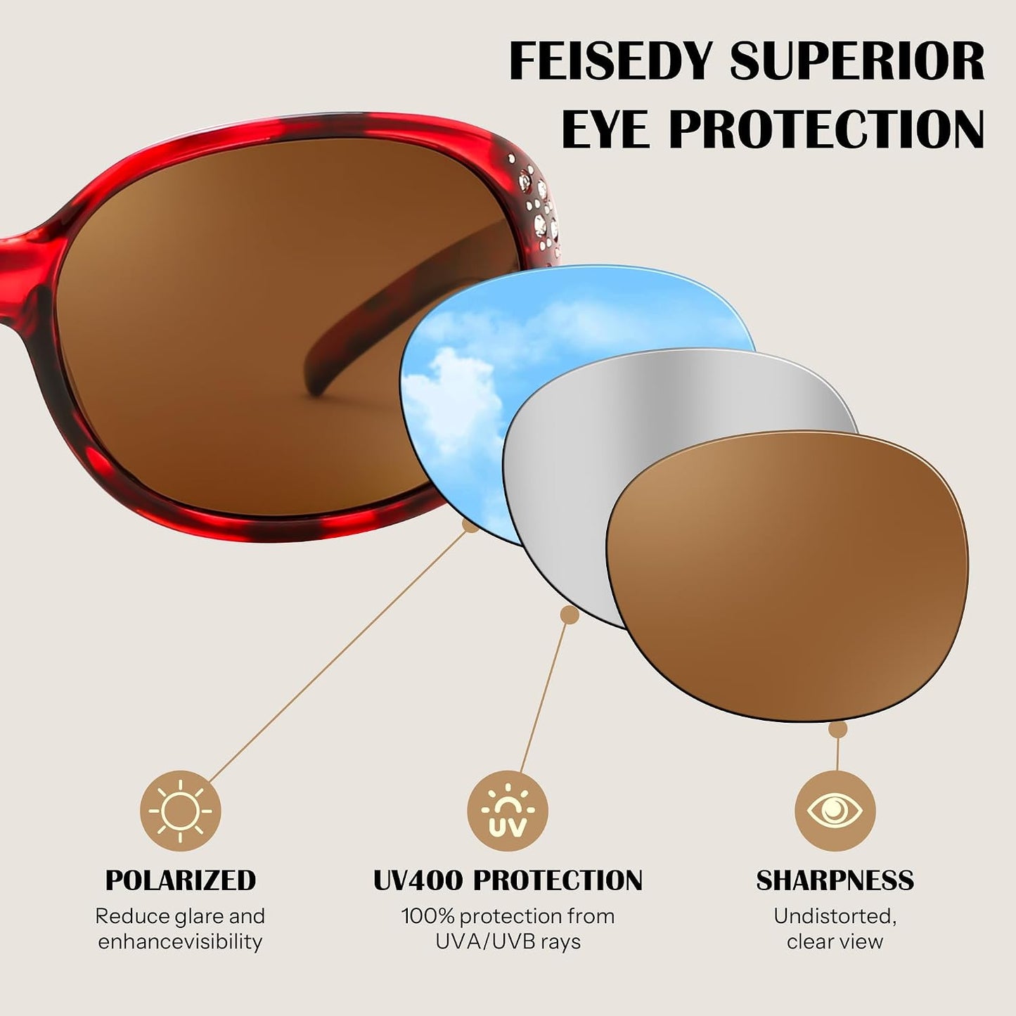 商品图片 52 | B0FZT6D16L | FEISEDY Women's Polarized Sunglasses Wrap Around Rhinestone Design Fashion Sunnies UV400 Protection B1091
