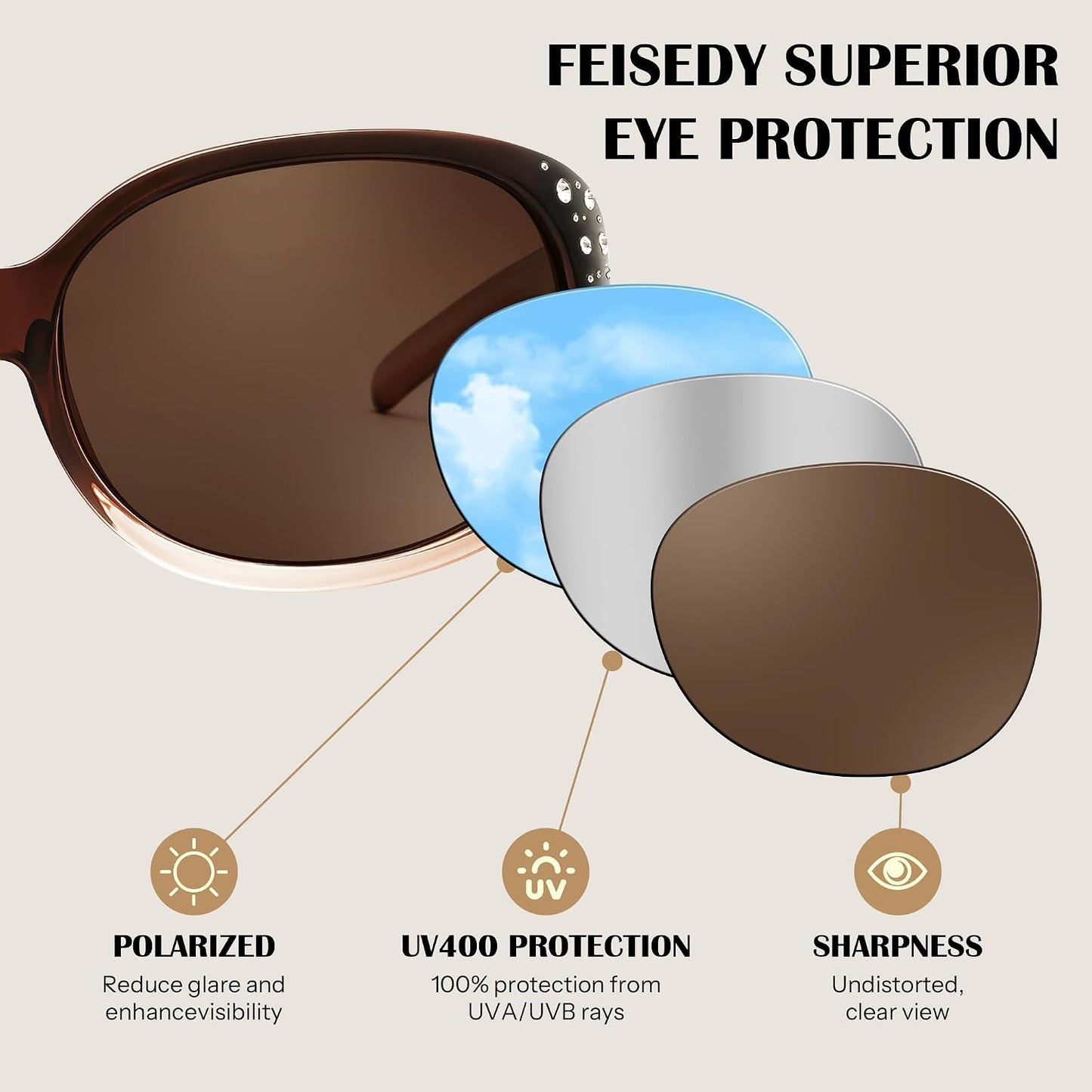 商品图片 38 | B0FZT6D16L | FEISEDY Women's Polarized Sunglasses Wrap Around Rhinestone Design Fashion Sunnies UV400 Protection B1091