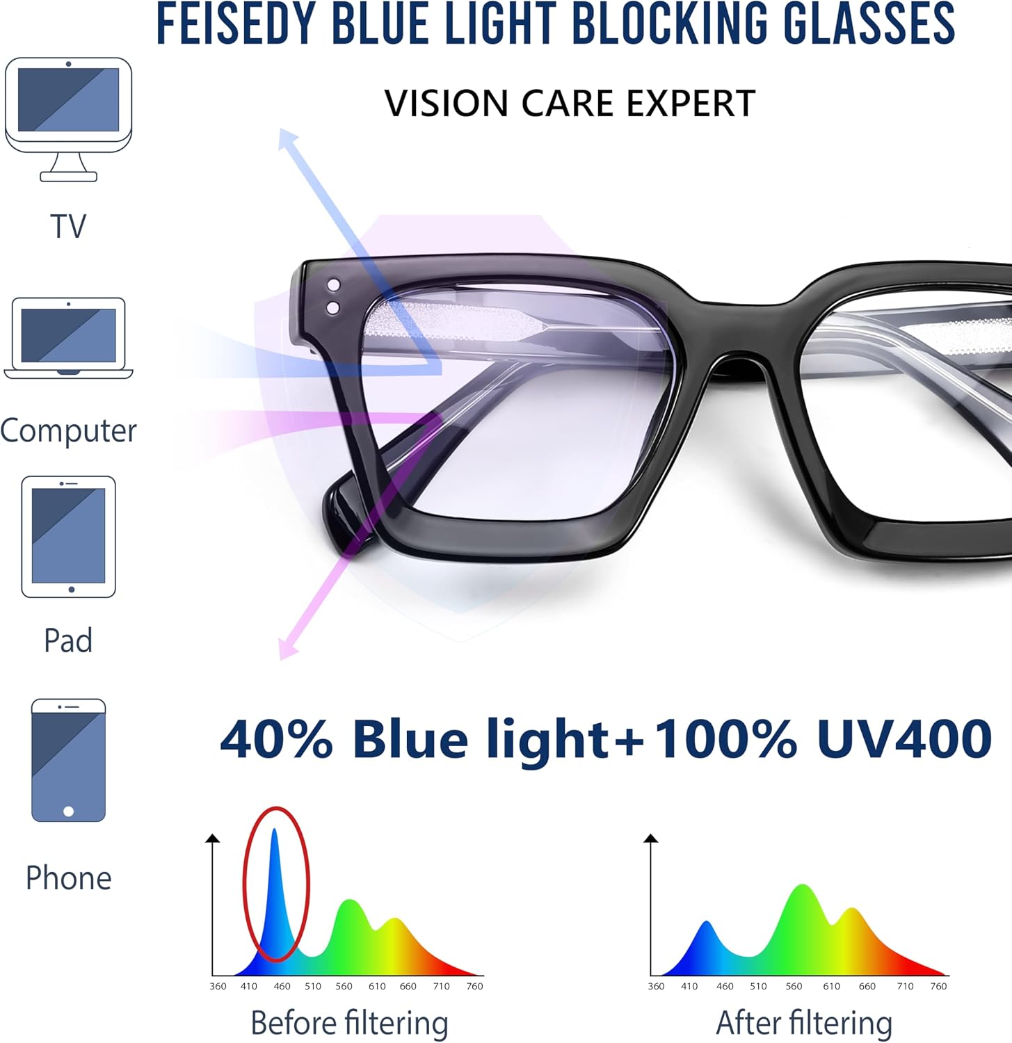 商品图片 12 | B0CWRK3FFF | FEISEDY Blue Light Blocking Glasses Women Men Chunky Square Computer Glasses B0101