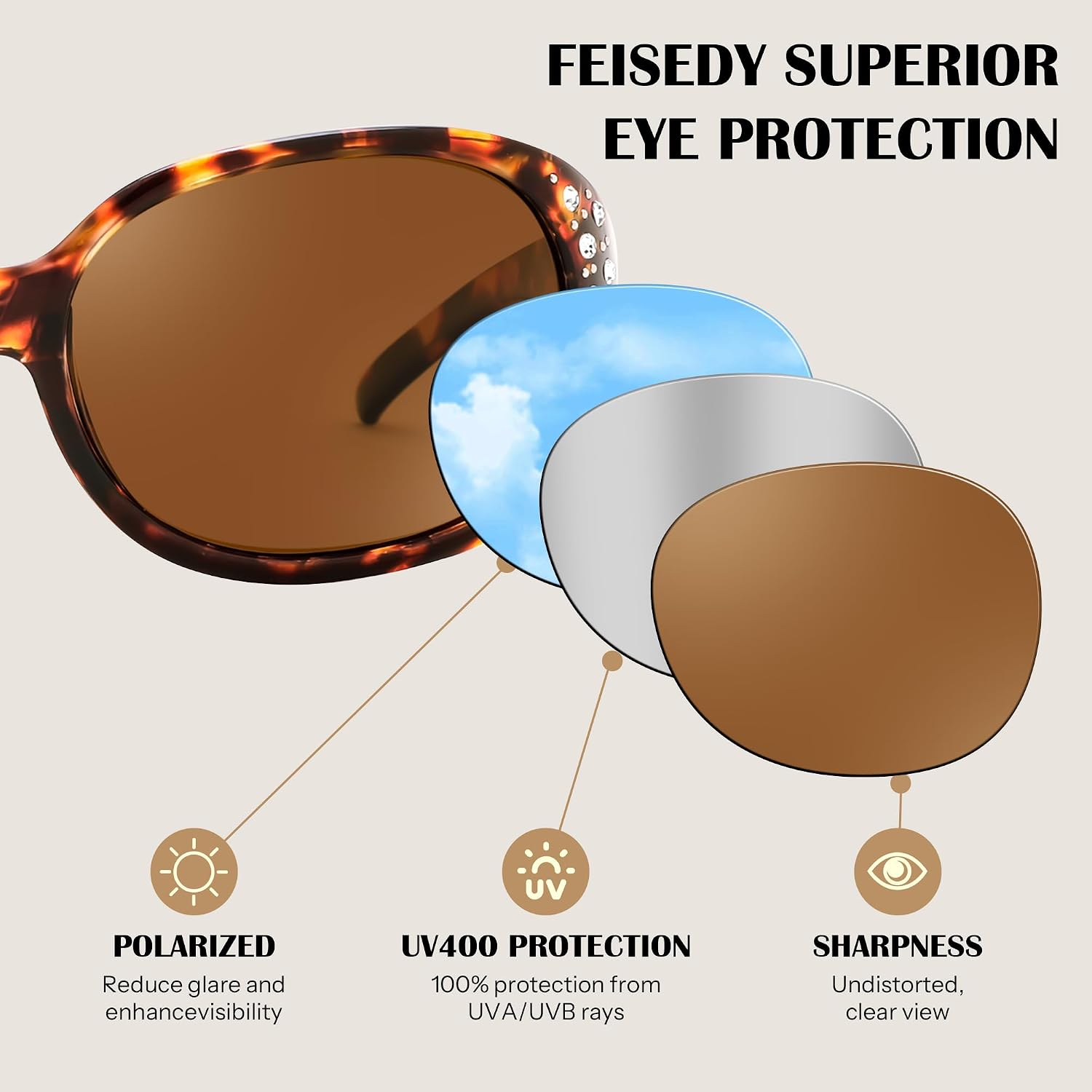 商品图片 25 | B0FZT6D16L | FEISEDY Women's Polarized Sunglasses Wrap Around Rhinestone Design Fashion Sunnies UV400 Protection B1091
