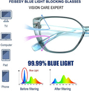 ÉÌƷͼƬ 5 | B0CTQL71PM | FEISEDY Cat Eye Blue Light Glasses for Women Anti Glare Eyestrain Computer Game Glasse B0123