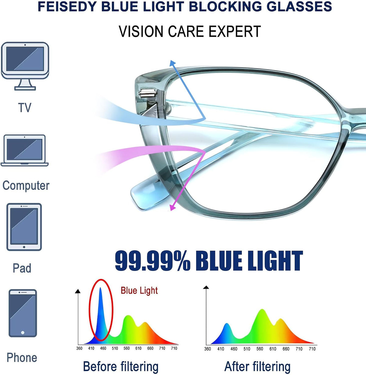 ÉÌƷͼƬ 5 | B0CTQL71PM | FEISEDY Cat Eye Blue Light Glasses for Women Anti Glare Eyestrain Computer Game Glasse B0123