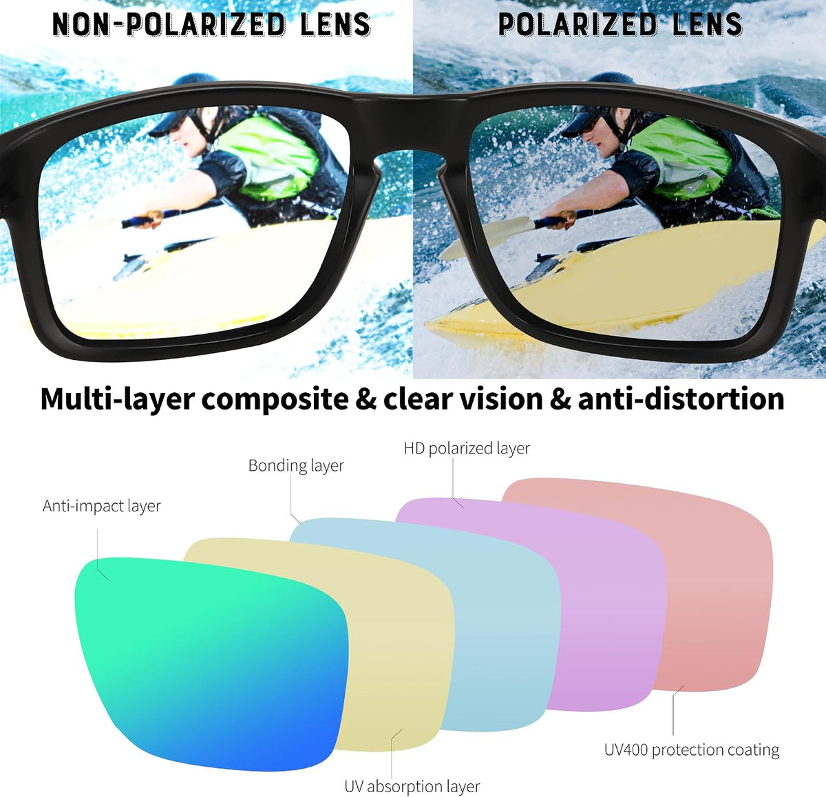 ÉÌƷͼƬ 10 | B0CS6MV9B1 | FEISEDY Men Sunglasses Polarized,Square Vintage Cycling Running Fishing Golf Hiking Sports Sun Glasses B0080