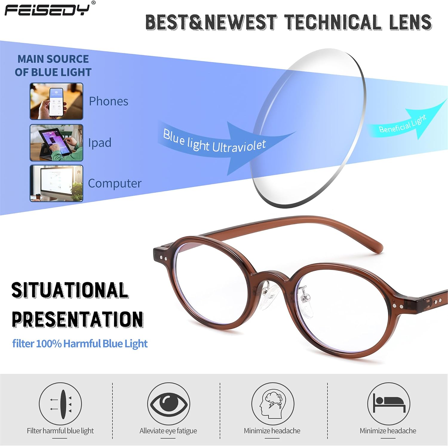 商品图片 10 | B0GZPJSP52 | FEISEDY Retro Small Oval Reading Glasses for Men Women Blue Light Blocking Computer Readers B1663