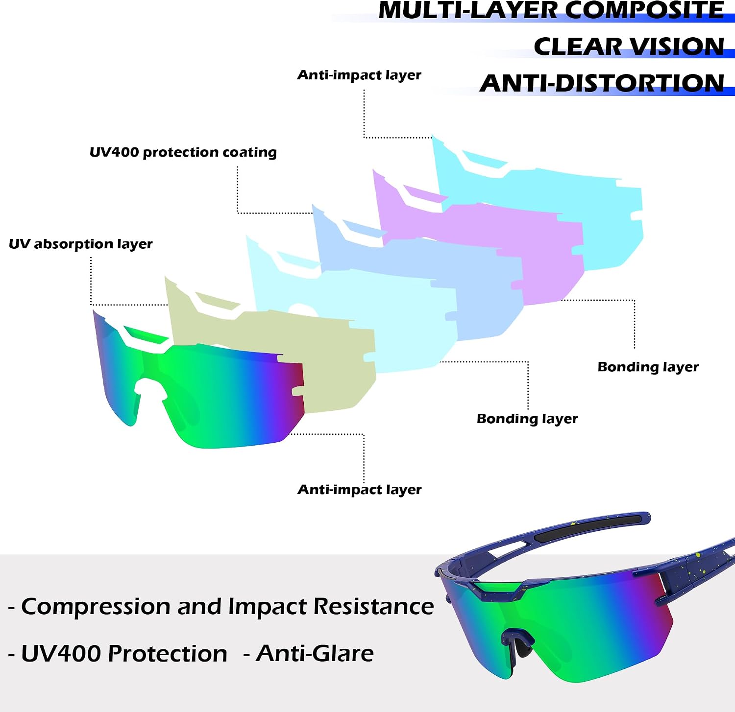 商品图片 21 | B0DBVLTVQD | FEISEDY Kids Sunglasses Youth Baseball Sun Glasses, UV400 Sports Cycling Softball Sunglasses for Adult Boys Girls B0227