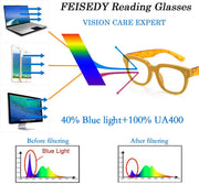 ÉÌƷͼƬ 29 | B0DBQFZT73 | FEISEDY Retro Square Thick Big Frame Blue Light Blocking Reading Glasses Anti Glare Digital Eyestrain Reader B2523