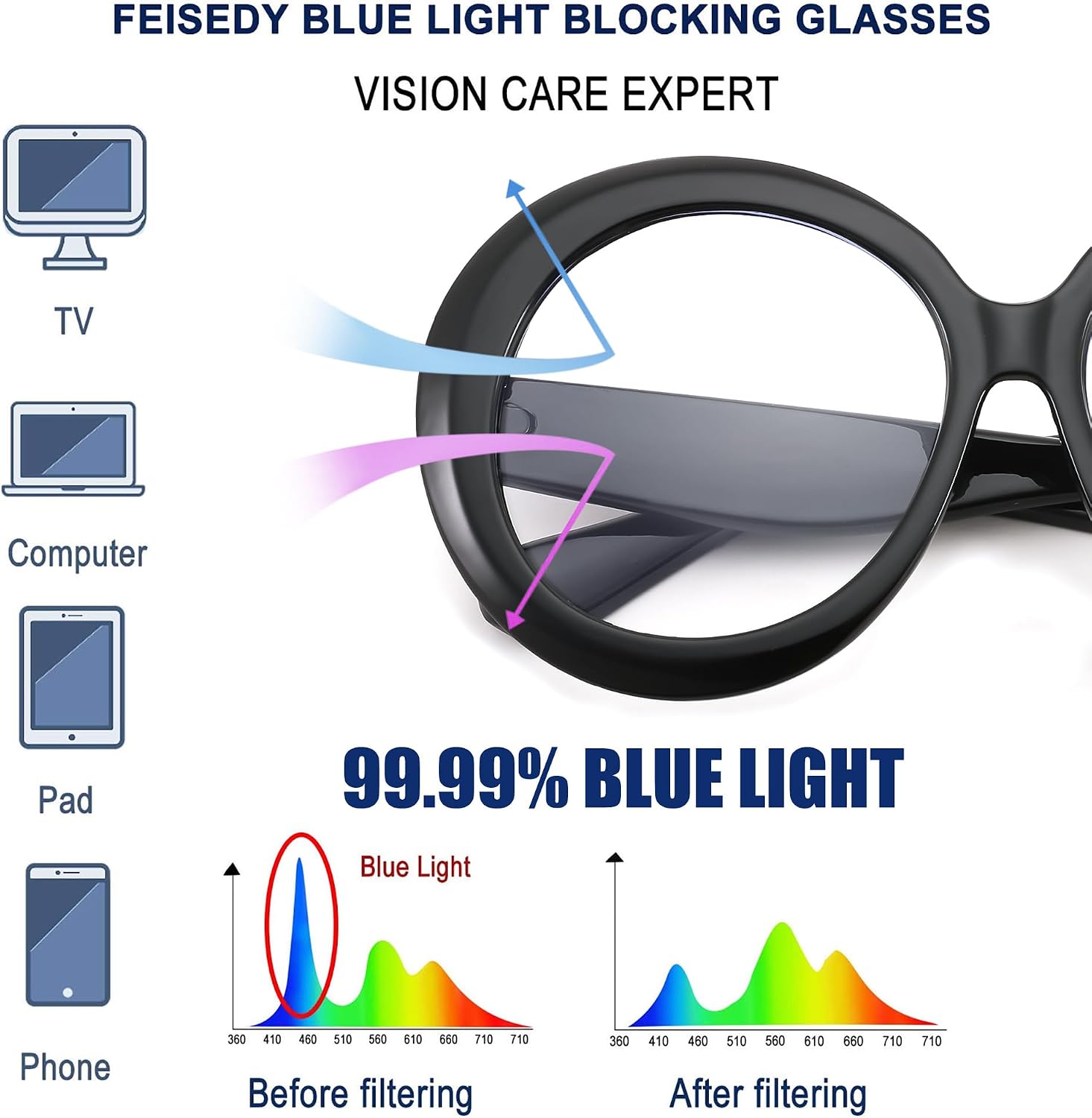 商品图片 26 | B0CQ26NQZS | FEISEDY Oversized Blue Light Blocking Glasses Women Men Retro Big Round Frame Eyewear Clear Lens Computer Glasses B2997