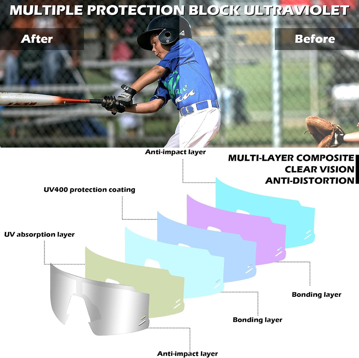 ÉÌƷͼƬ 79 | B0CCJ9N8C5 | FEISEDY Kids Sports Sunglasses UV400 for Youth, Ages 8-16 B0048