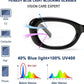 商品图片 30 | B0DD6M5F2B | FEISEDY Retro Oval Blue Light Blocking Glasses for Women Nerd Fake Glasses Y2k Small Eyewear Frame B0229