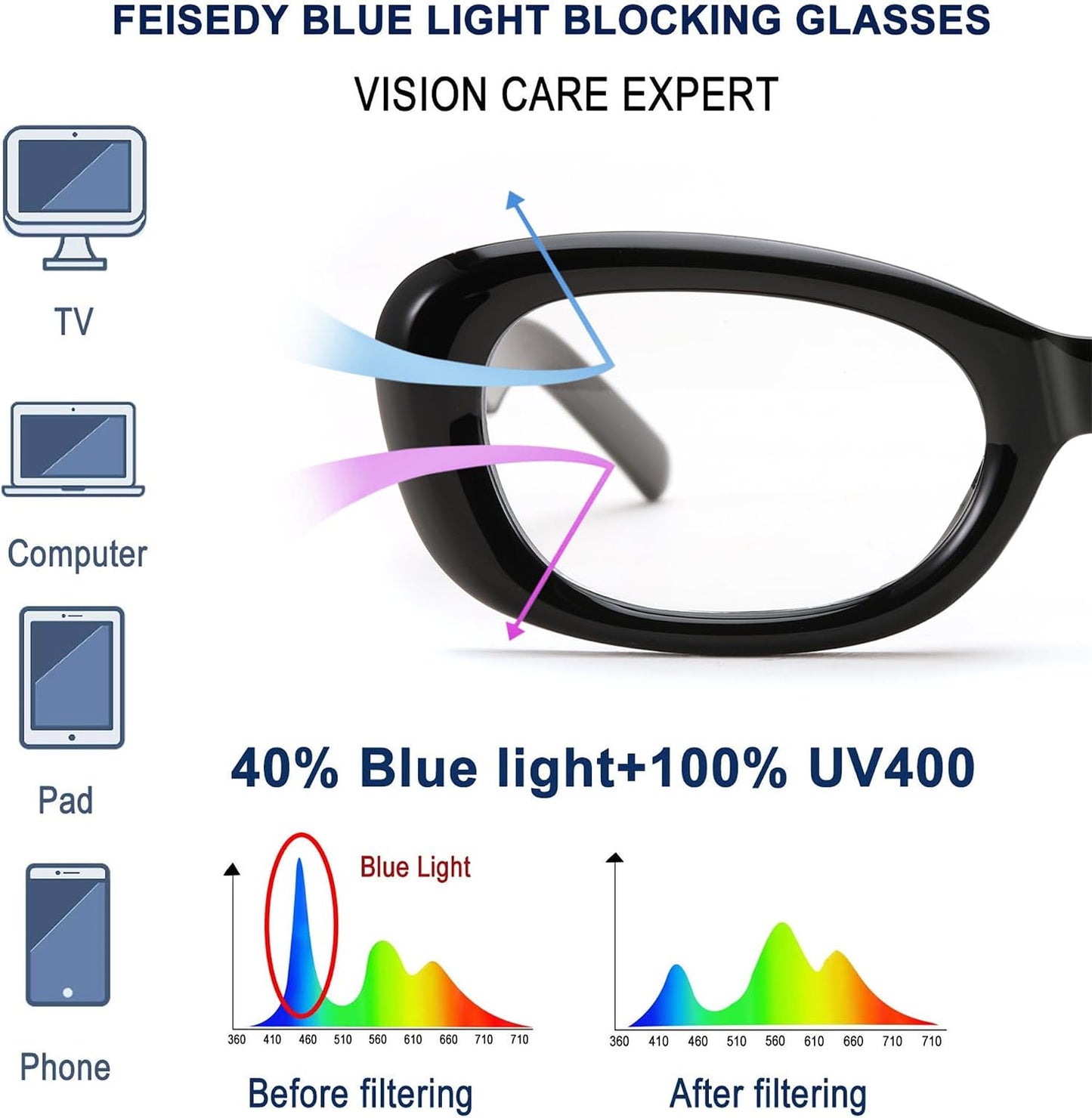 商品图片 30 | B0DD6M5F2B | FEISEDY Retro Oval Blue Light Blocking Glasses for Women Nerd Fake Glasses Y2k Small Eyewear Frame B0229