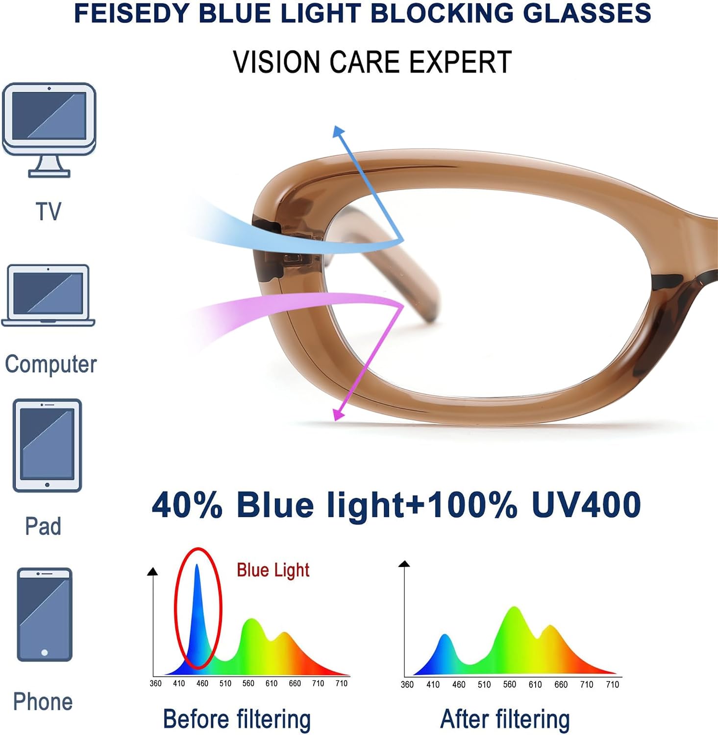 商品图片 5 | B0DD6M5F2B | FEISEDY Retro Oval Blue Light Blocking Glasses for Women Nerd Fake Glasses Y2k Small Eyewear Frame B0229