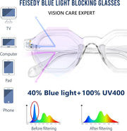 ÉÌƷͼƬ 20 | B0CSSL3RWH | FEISEDY Retro Octagon Blue Light Glasses for Women Men Vintage Polygon Anti Glare Eyeglasses B0102