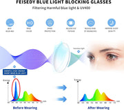 ÉÌƷͼƬ 31 | B0C6ZZXZ3F | FEISEDY Blue Light Glasses for Women Men Oversized Pilot Lightweight B2866