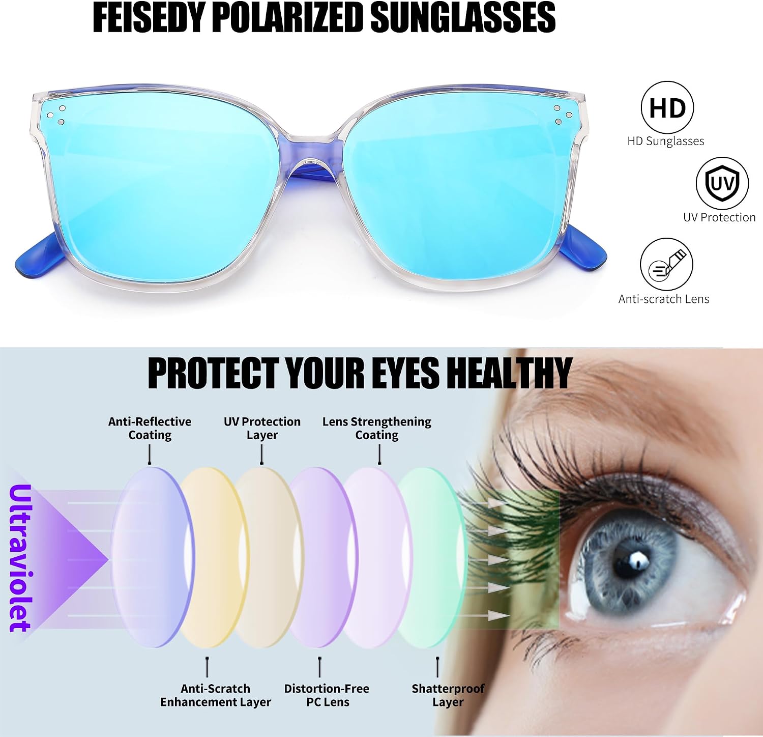商品图片 81 | B0871BKMTN | FEISEDY Oversized Polarized Sunglasses - UV400 Protection, Square Fashion Sun Glasses for Outdoor & Daily B2600