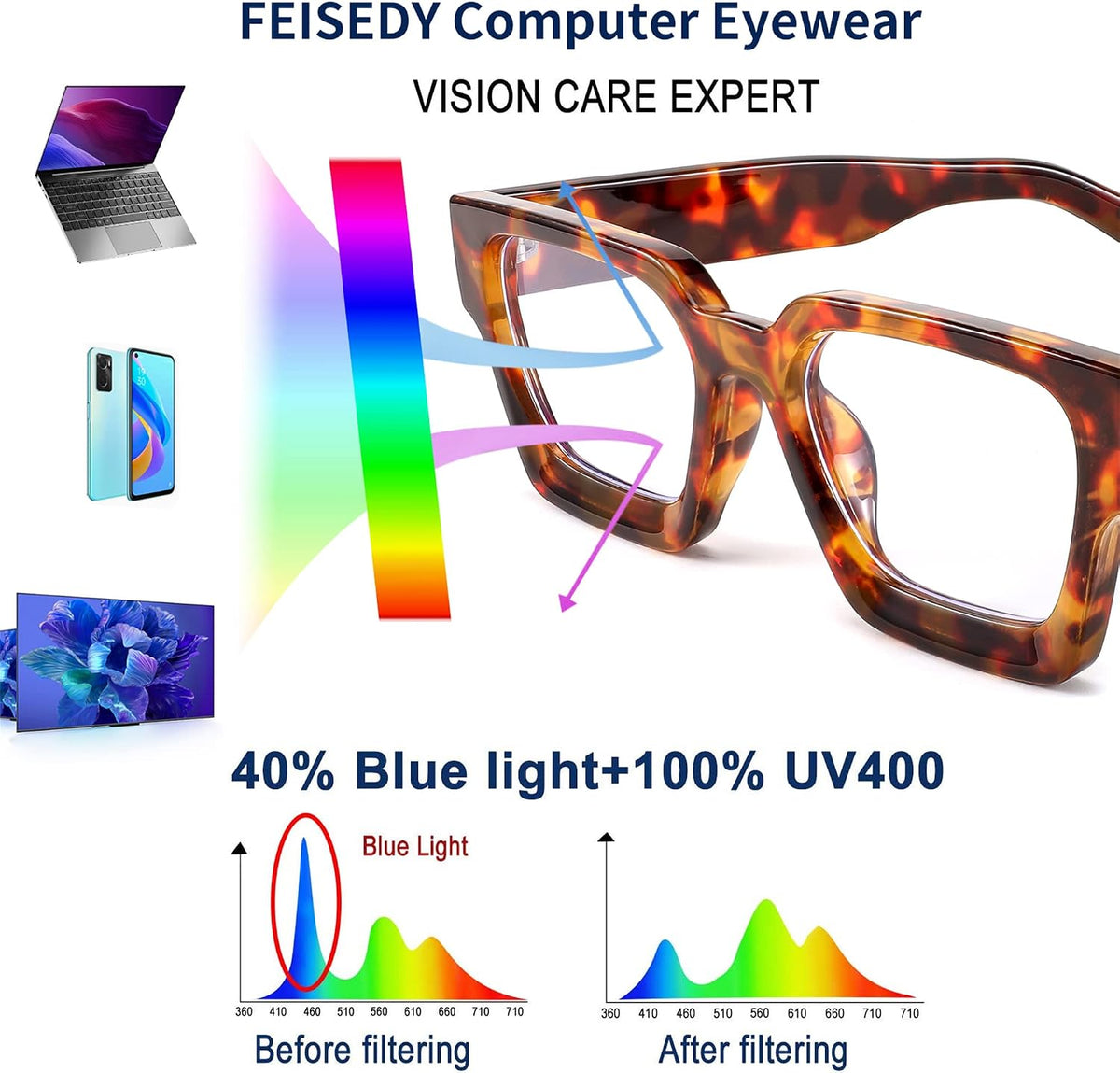商品图片 4 | B0C1SQ2TX3 | FEISEDY Blue Light Blocking Glasses Thick Computer Eyewear Retro 90s Square Frame B2383
