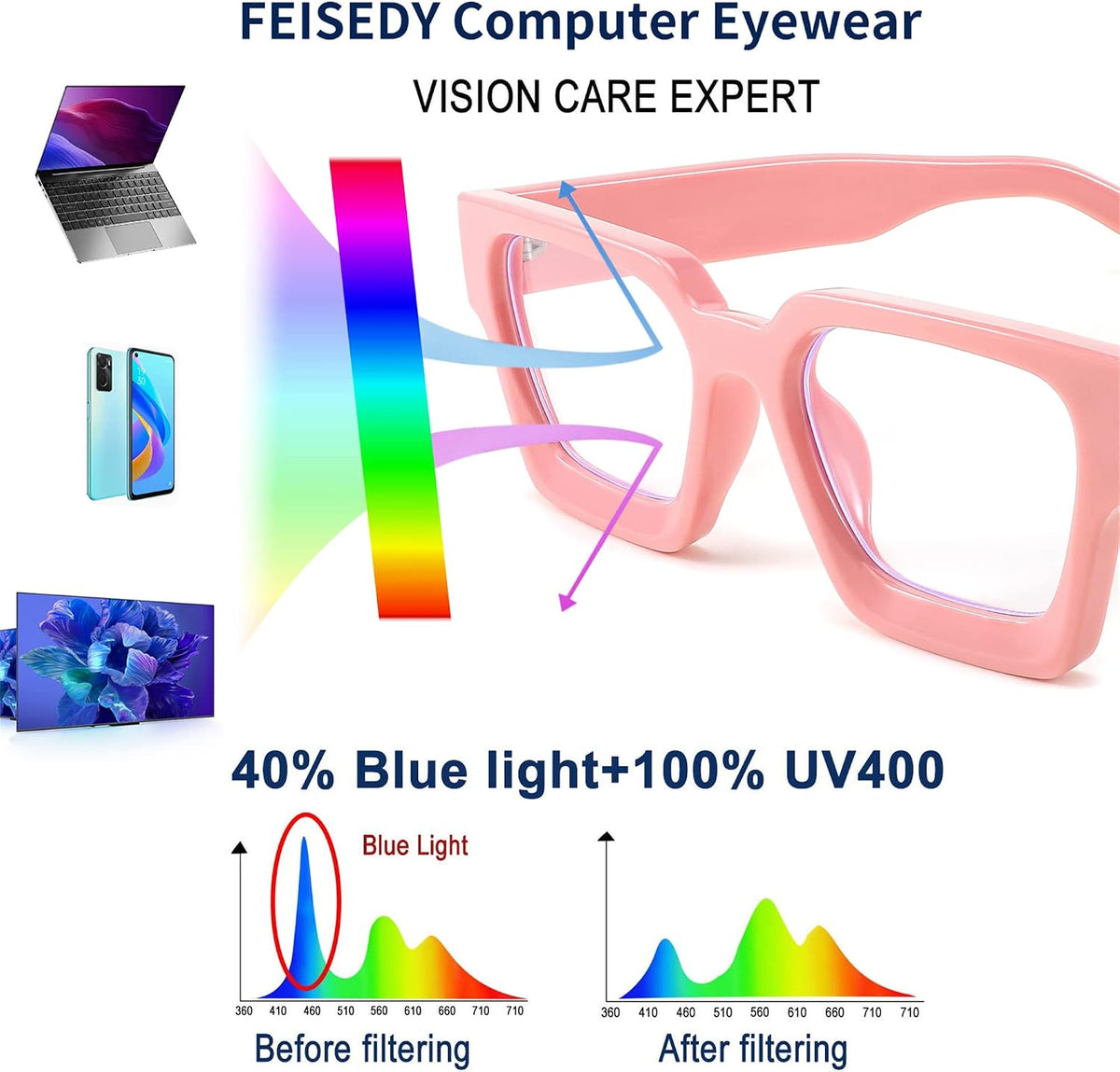 商品图片 11 | B0C1SQ2TX3 | FEISEDY Blue Light Blocking Glasses Thick Computer Eyewear Retro 90s Square Frame B2383