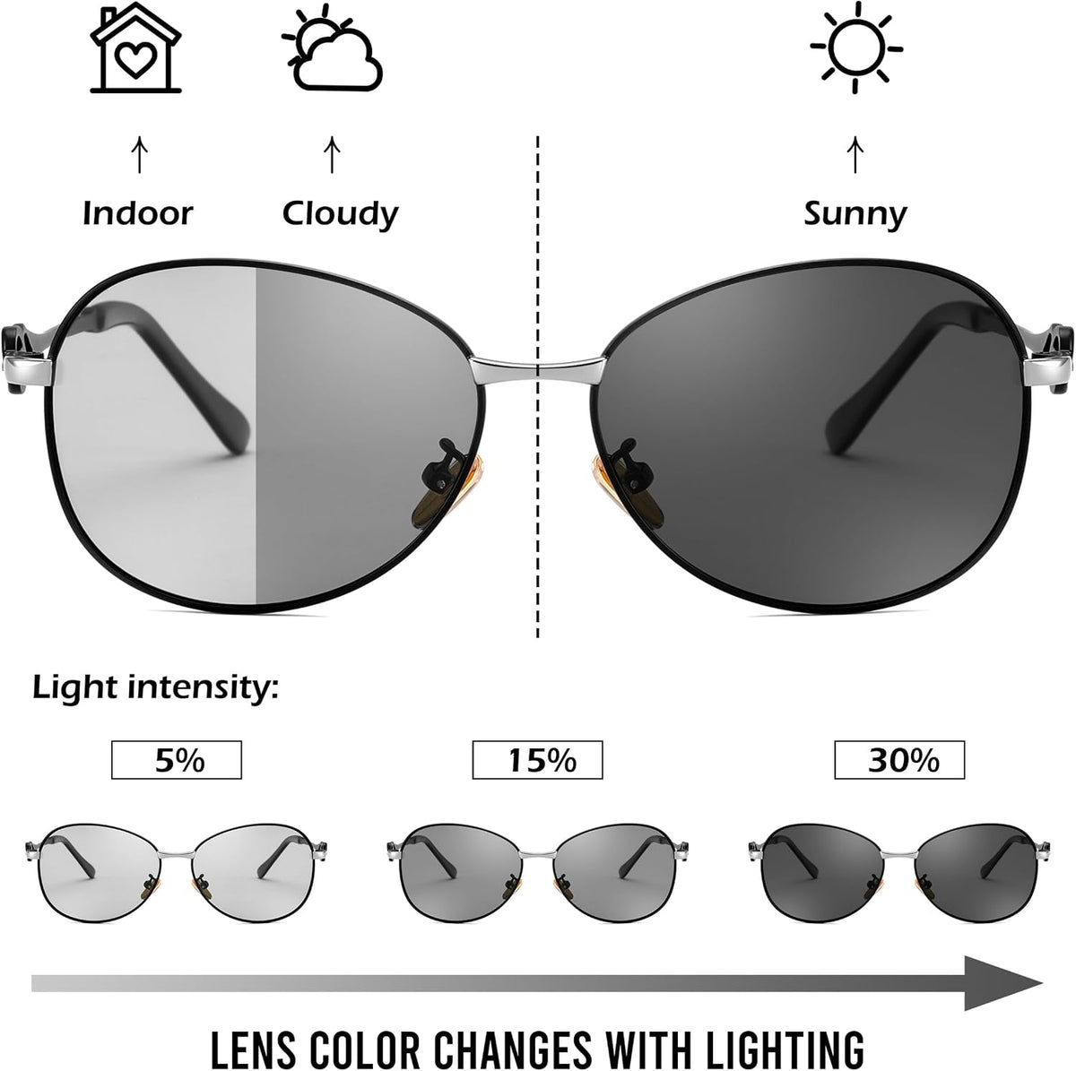 ÉÌƷͼƬ 5 | B0DCZMV6Y9 | FEISEDY Oval Photochromic Polarized Sunglasses Women Retro Metal Rhinestone Sunglasses Classic UV400 Protection B1119