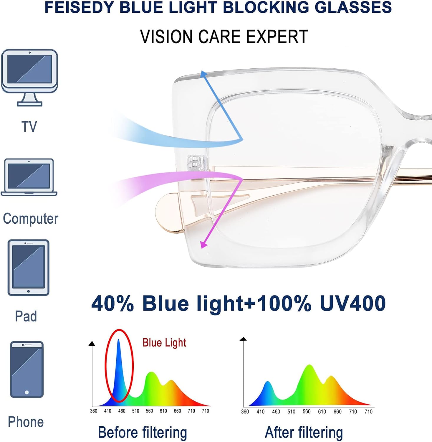 商品图片 54 | B08DF5QRXC | FEISEDY Oversized Square Blue Light Blocking Glasses Eye Strain Glare Pearl Inlay Arm Cat Eye Fashion Eyewear B2639
