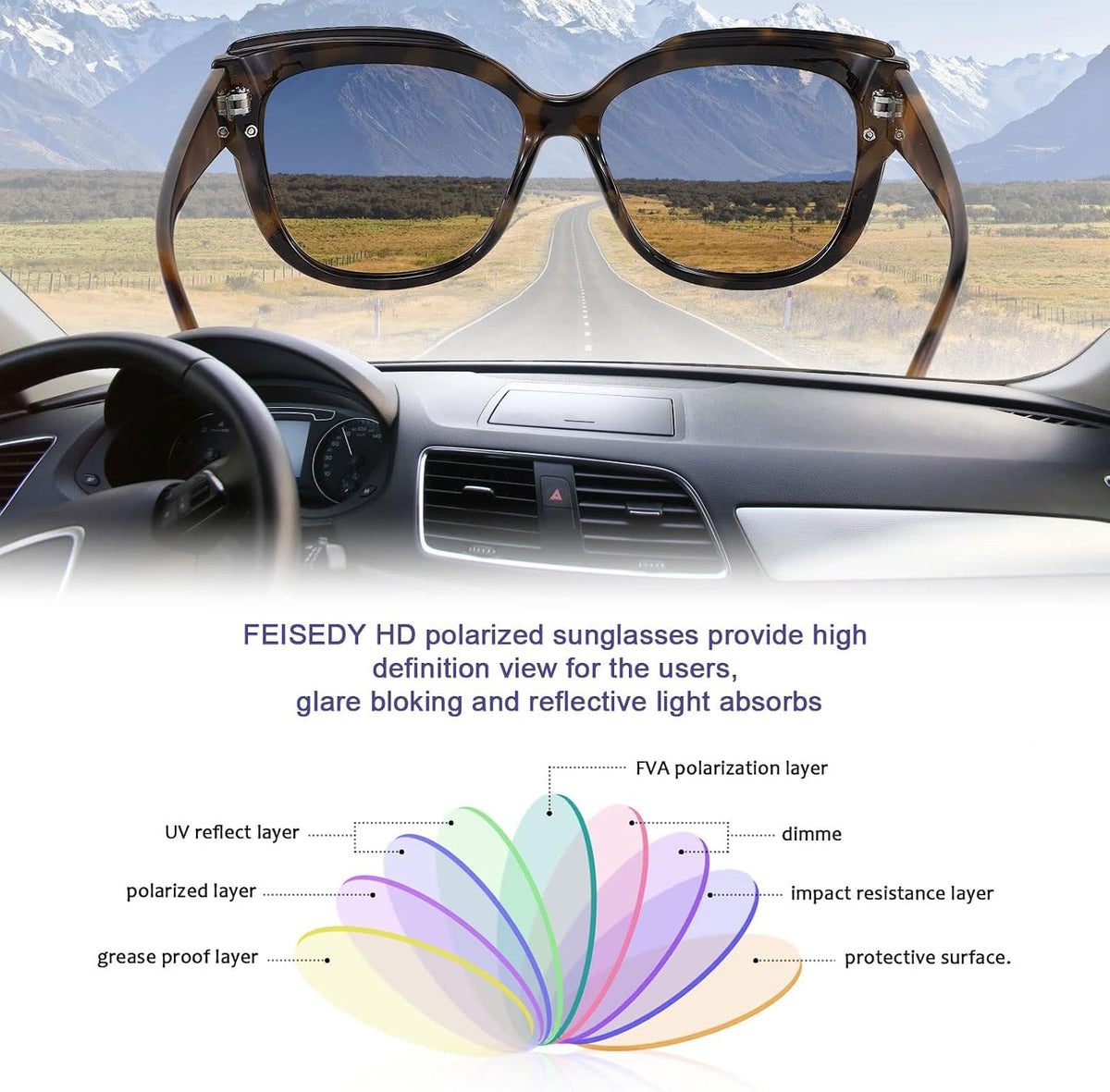 ÉÌƷͼƬ 47 | B09LTWN7GK | FEISEDY Cat Eye Sunglasses Polarized for Women Men£¬Rimless Mirrored Sunglasses, Oversized, Trendy Retro Sun Glasses B2796
