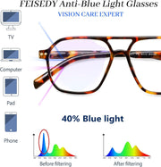 ÉÌƷͼƬ 23 | B0CND6YLGZ | FEISEDY Retro Aviator Reading Glasses Square Readers for Women Men B0068