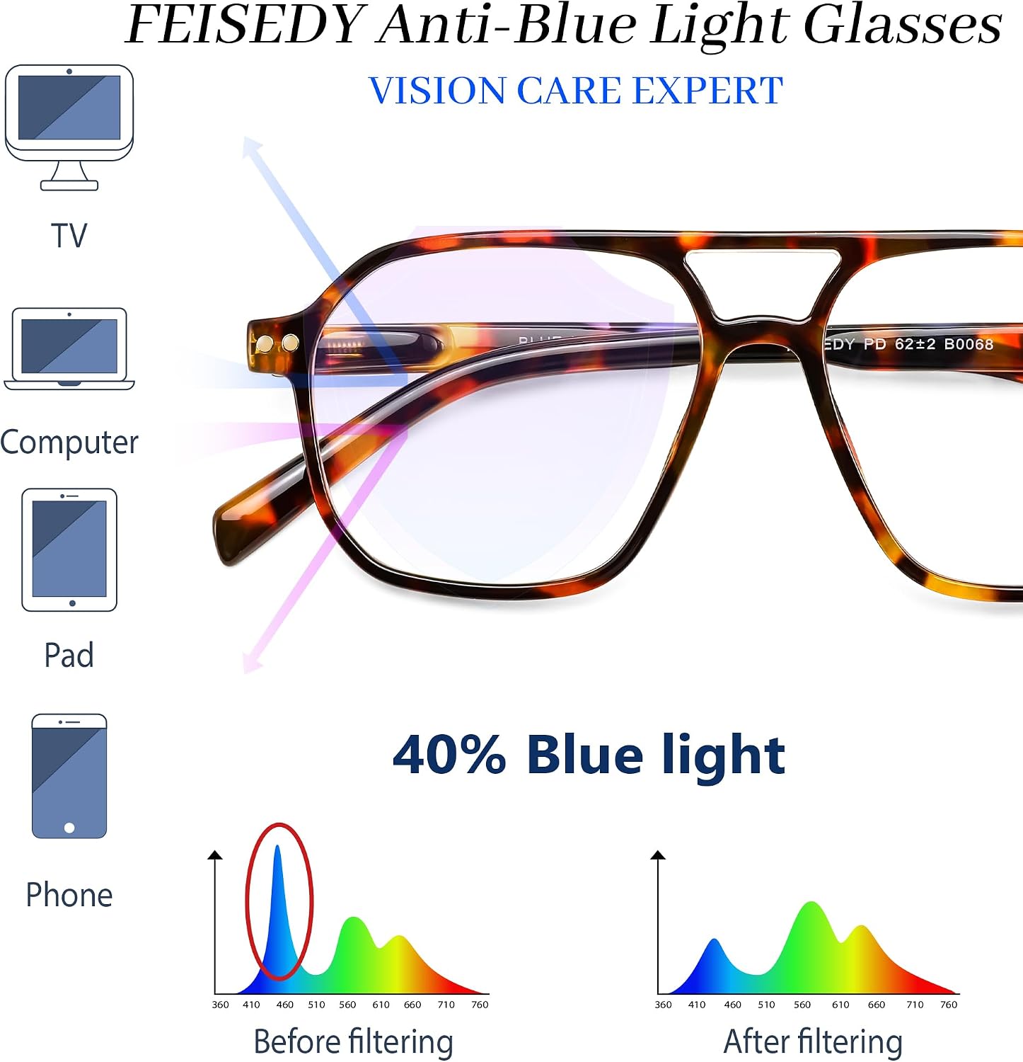 商品图片 14 | B0CNCZF5FL | FEISEDY Retro Aviator Reading Glasses Square Readers for Women Men B0068 | Spring Hinge, Blue Light Reading Glasses,Stylish reading glasses for men
