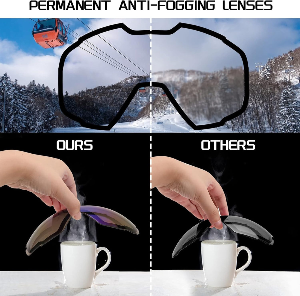 商品图片 25 | B0GHRB6WCQ | FEISEDY Ski Goggles, OTG Snow Sport Goggles for Adult Youth, Anti-Fog UV400 Protection Bendable Dual-Lenses B2961