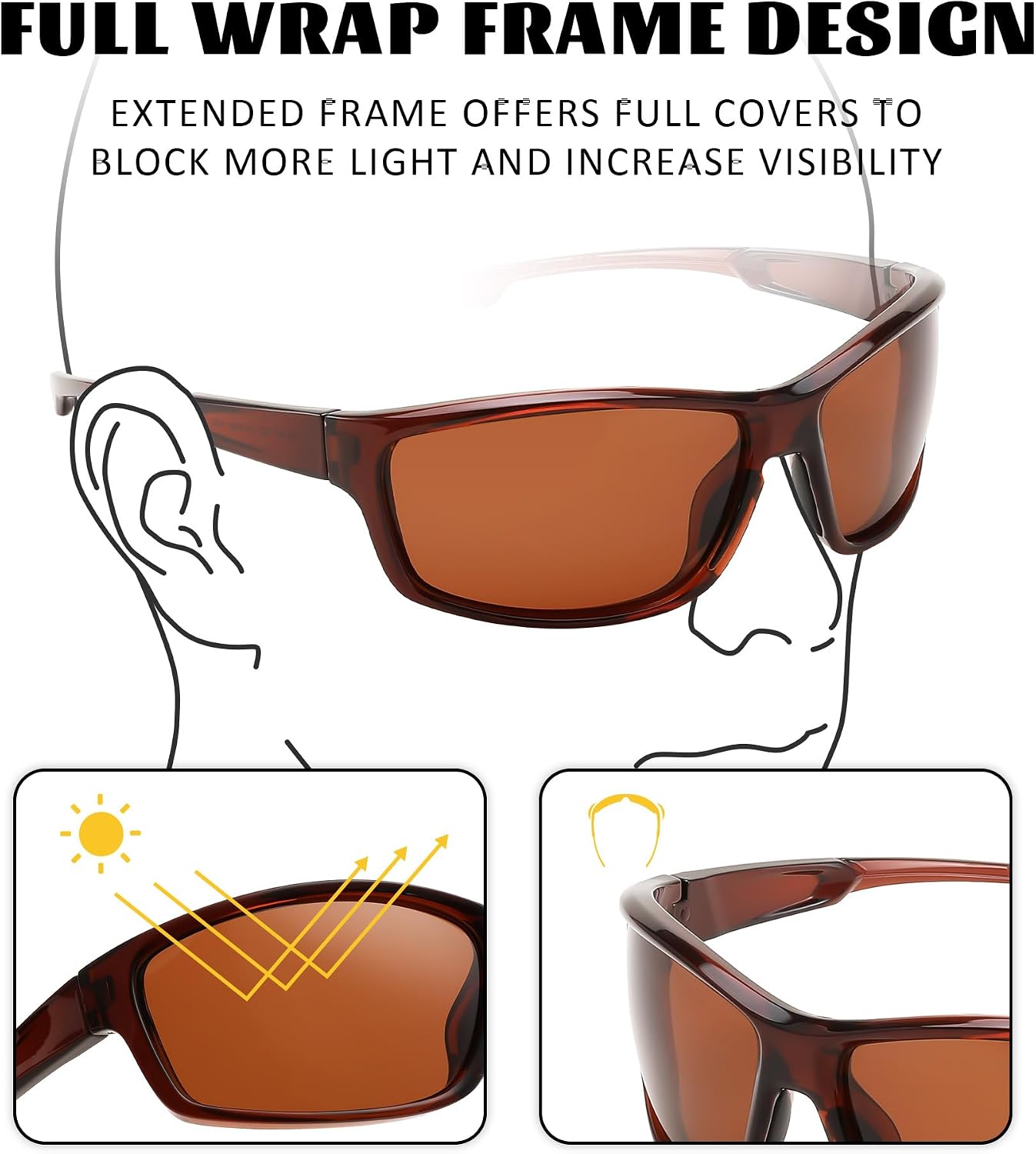 商品图片 3 | B0D8W3RFV6 | FEISEDY Fishing Sunglasses Men Women, Polarized UV400 Protection, Lightweight Wrap Around Frame B0195