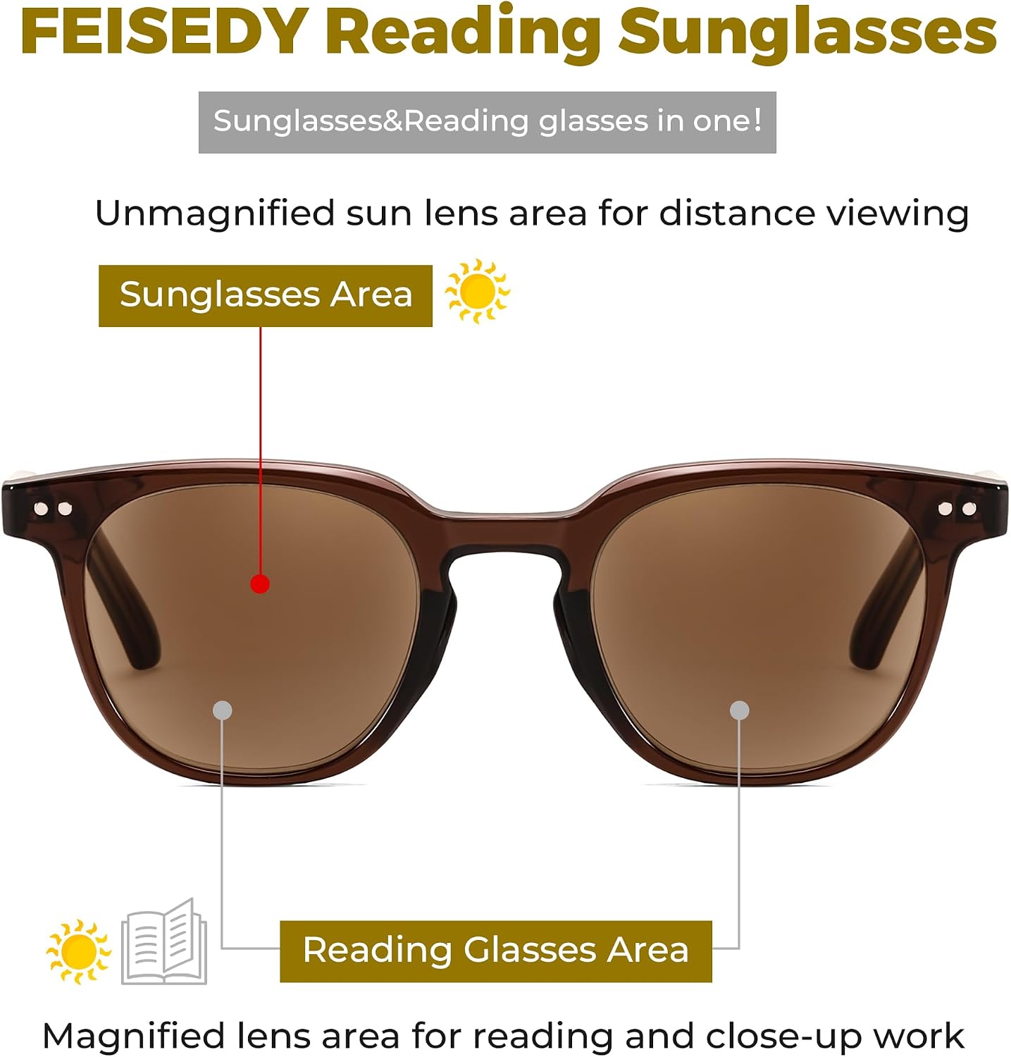 商品图片 14 | B0CSNK73XH | FEISEDY Round Reading Sunglasses for Men and Women Stylish Blue Light Blocking Readers B0113