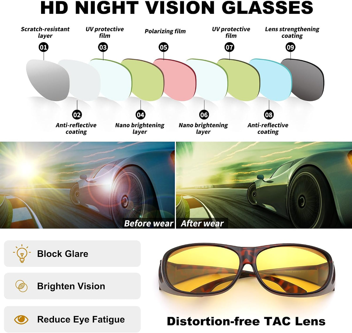 ÉÌƷͼƬ 4 | B0D9JP97HF | FEISEDY Night Driving Glasses,Men Women Fit Over Sunglasses, Anti Glare Polarized HD Night Vision Glasses Yellow Lens B0221