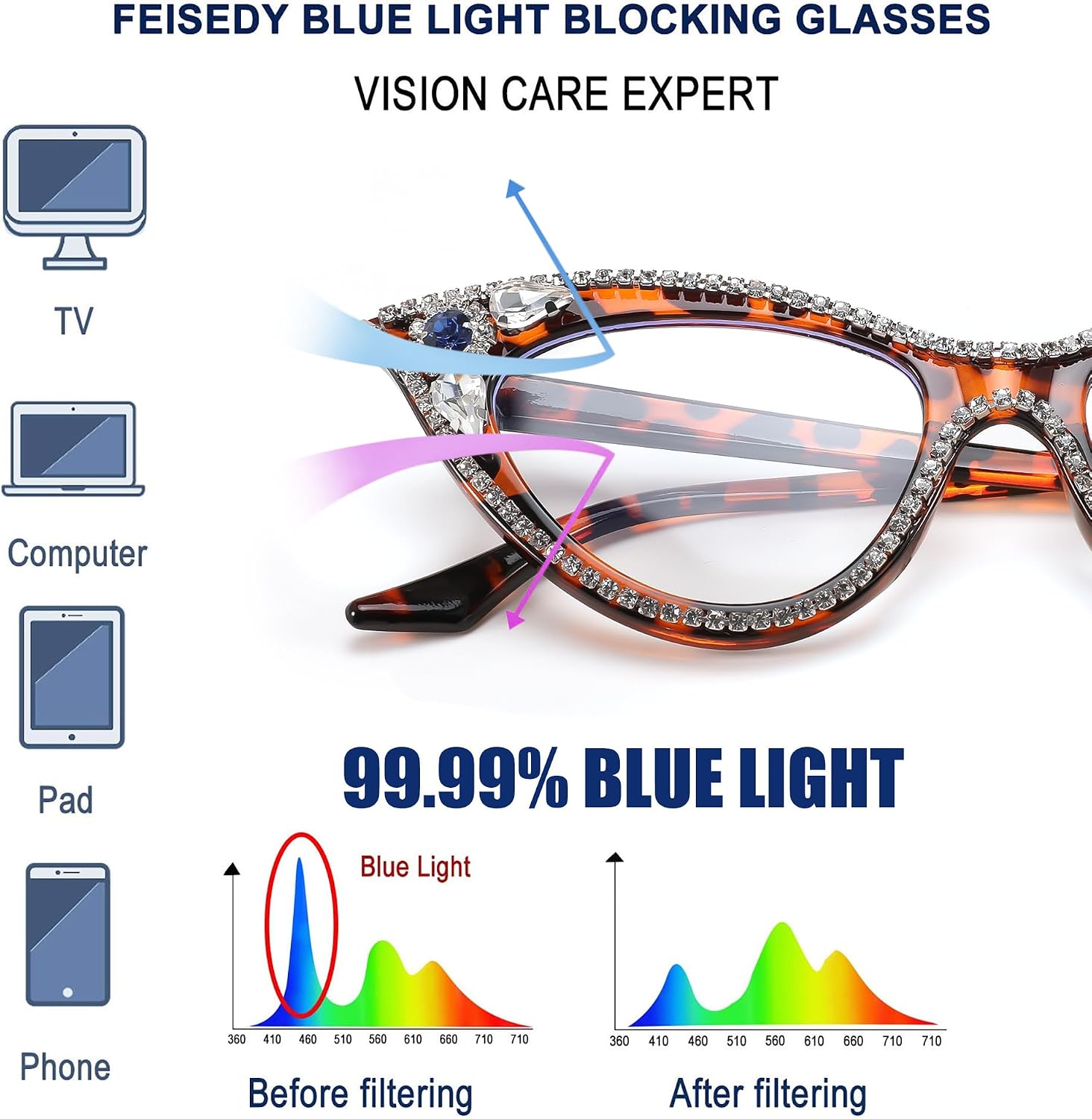 商品图片 20 | B0CQ55685Z | FEISEDY Diamond Blue Light Blocking Glasses Cat Eye Rhinestone Women Glasses Frame Anti Eyestrain Computer Eyewear B0070