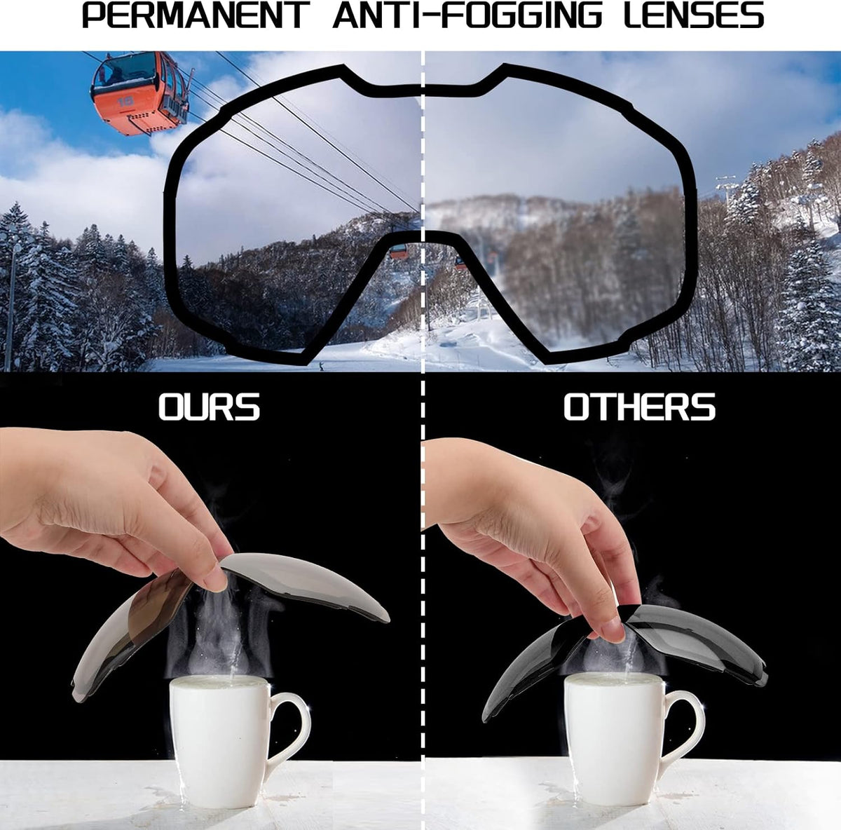 商品图片 71 | B0GHRB6WCQ | FEISEDY Ski Goggles, OTG Snow Sport Goggles for Adult Youth, Anti-Fog UV400 Protection Bendable Dual-Lenses B2961