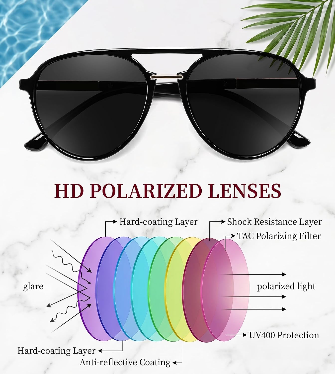 商品图片 6 | B0H1BPNZ36 | FEISEDY 70s Retro Aviator Sunglasses Polarized UV400 for Men Women B0453