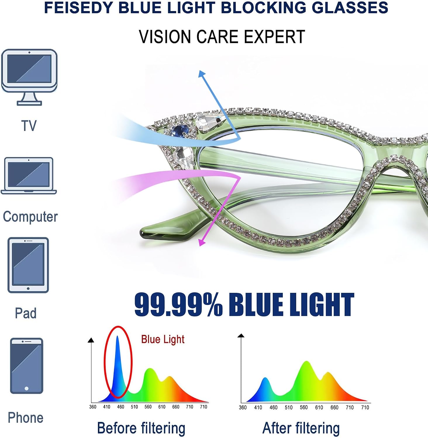 商品图片 27 | B0CQ55685Z | FEISEDY Diamond Blue Light Blocking Glasses Cat Eye Rhinestone Women Glasses Frame Anti Eyestrain Computer Eyewear B0070